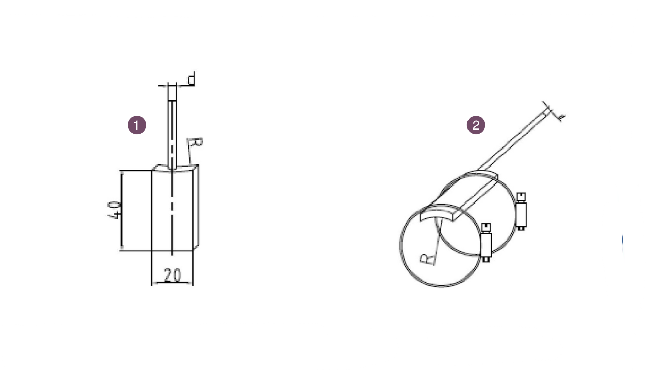 Additional installation form