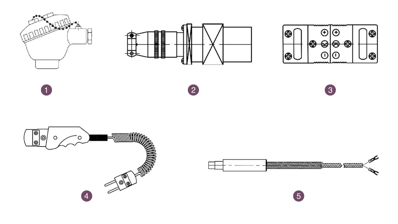 Measurement end form